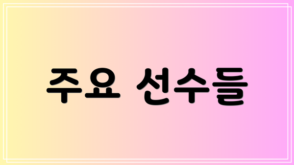 주요 선수들