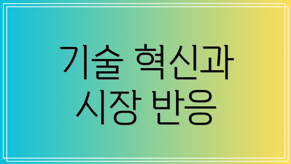 기술 혁신과 시장 반응