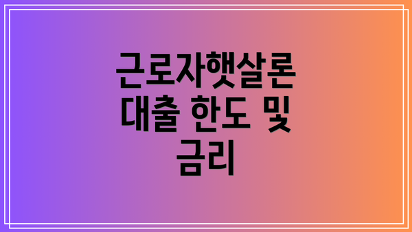 근로자햇살론 대출 한도 및 금리
