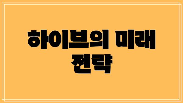 하이브의 미래 전략