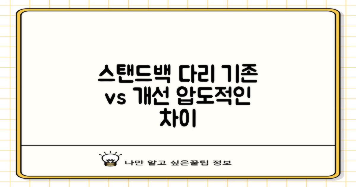 스탠드백 다리, 기존 vs 개선