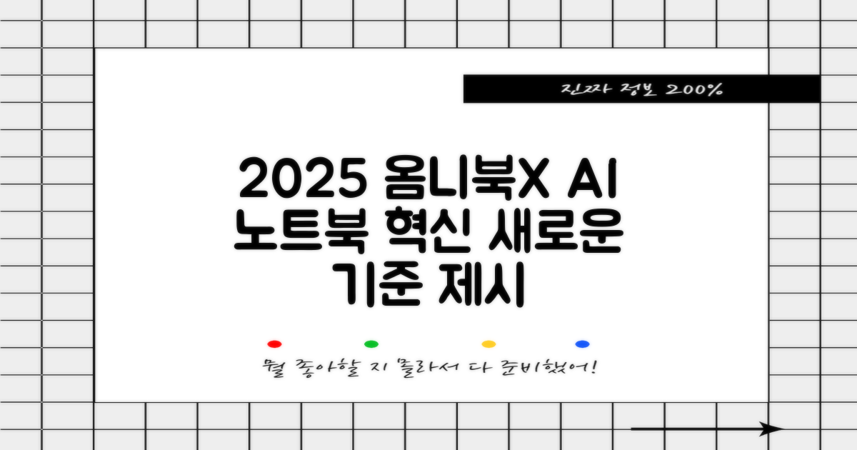 2025 옴니북 X 플립, AI 노트북의 새 기준