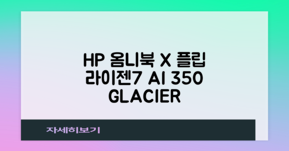 HP 2025 옴니북 X 플립 14 OLED 라이젠7 AI 350 크라켄포인트, Glacier silver, 1TB, 32GB, WIN11 Home, 14-fk0020AU 추천 리뷰